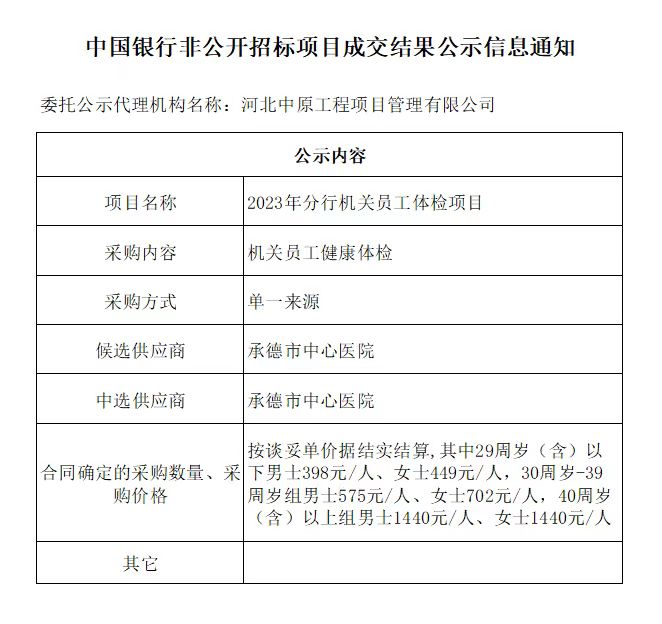 中国银行非公开招标项目成交结果公示信息通知2023年分行机关员工体检项目.jpg