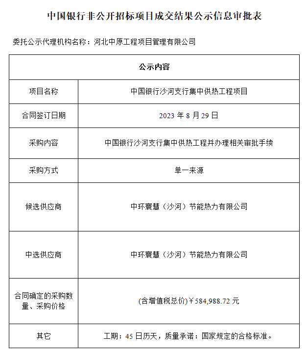 中国银行非公开招标项目成交结果公示信息审批表中国银行沙河支行集中供热工程项目.png