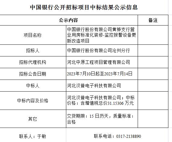 中国银行股份有限公司黄骅支行营业用房标准化装修-监控报警设备更新改造项目.jpg