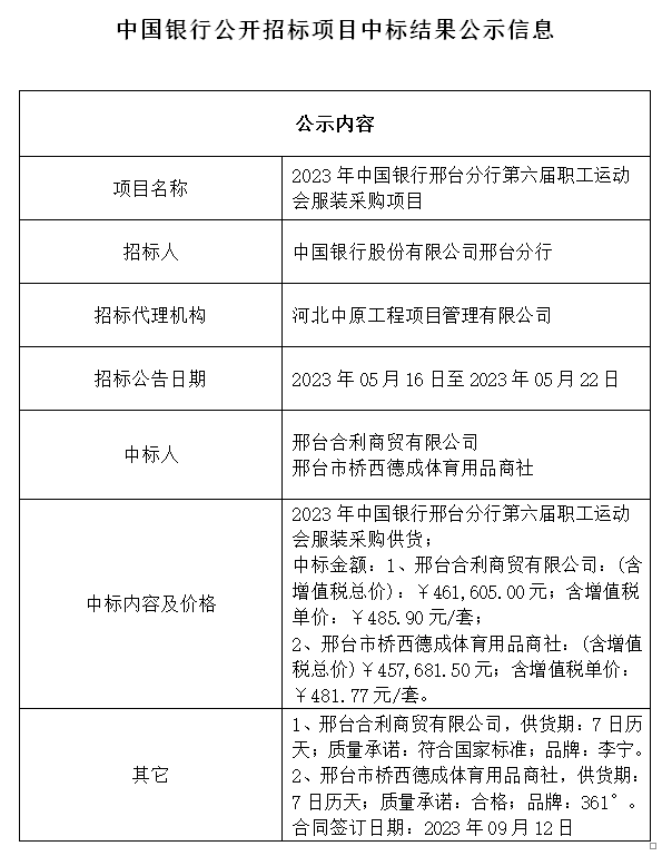 中国银行公开招标项目中标结果公示信息2023年中国银行邢台分行第六届职工运动会服装采购项目.png