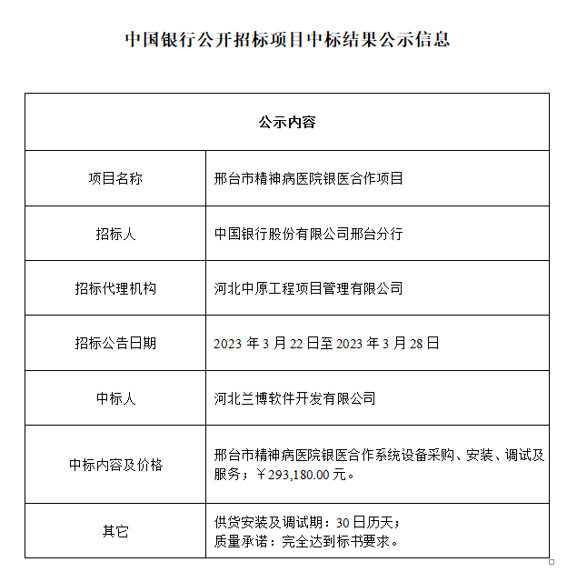 中国银行公开招标项目成交结果公示信息邢台市精神病医院银医合作项目.png