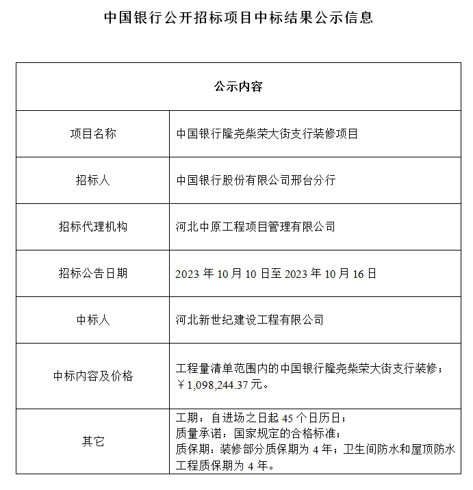 中国银行公开招标项目中标结果公示中国银行隆尧柴荣大街支行装修项目.png