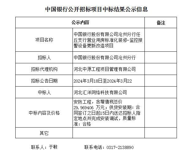 中国银行股份有限公司沧州分行任丘支行营业用房标准化装修-监控报警设备更新改造项目（中国银行公开招标项目中标结果公示信息）.jpg