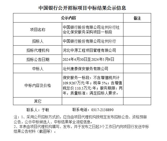 附件19：关于“中国银行股份有限公司沧州分行社会化保安服务采购项目一标段”项目集中采购信息公开的通知.jpg